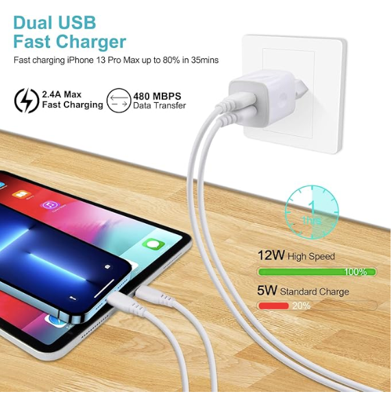 Chargeur rapide iPhone – USB- USB + câble Lightning USB